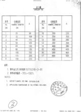 跨越國界的圖紙解讀 助力中越機械電氣技術順暢交流
