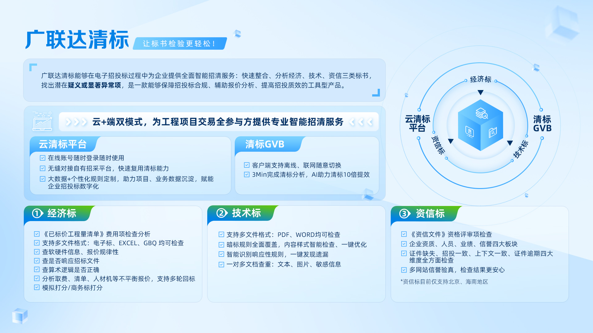 全過程工程咨詢核心政策梳理與技術交流展望
